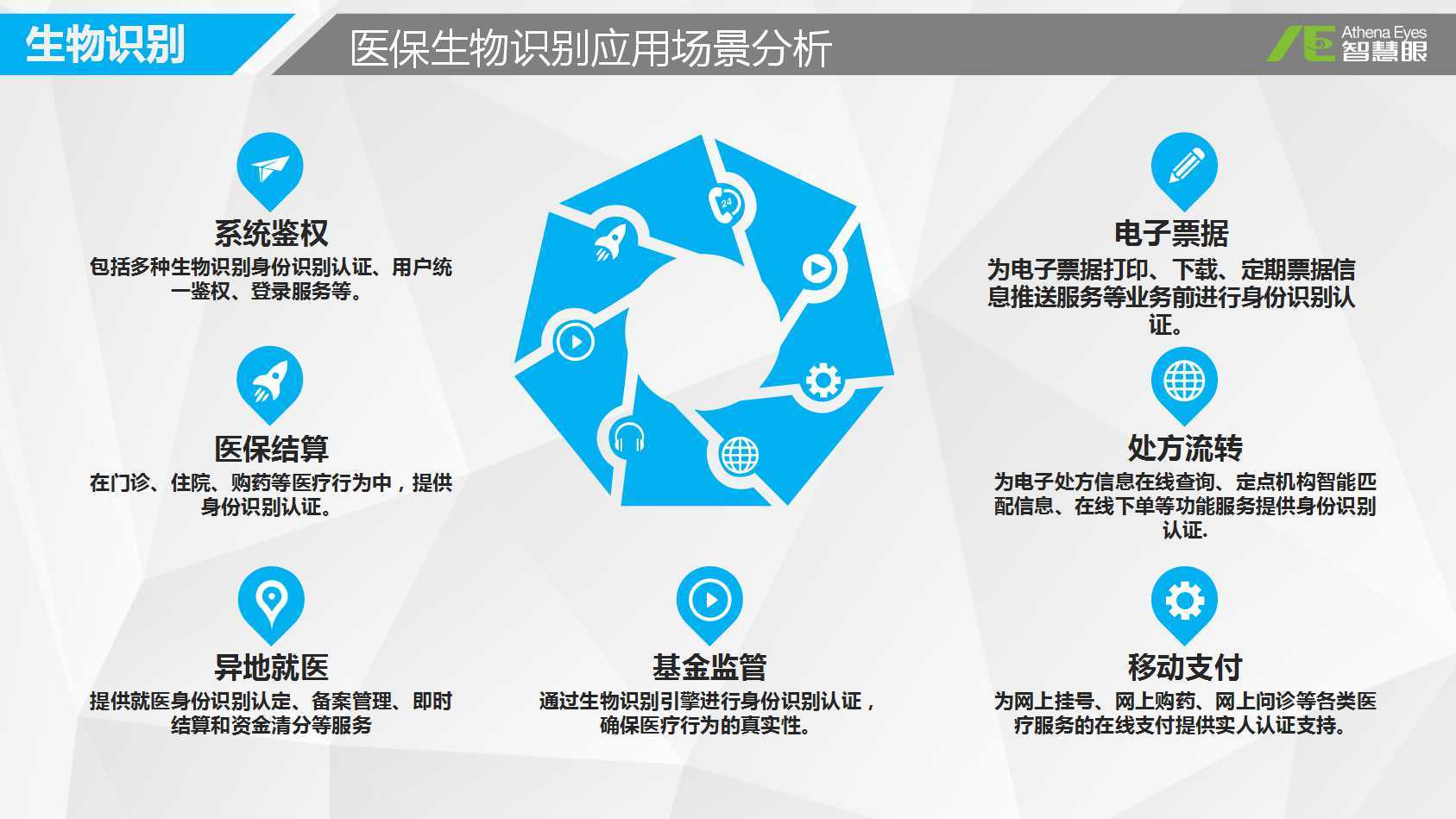 滁州医保套现中介微信(医保套现被骗了怎么办)