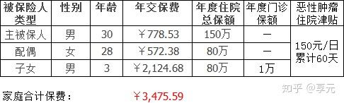 滁州医保小额提取代办600以内(医保提取代办中介)