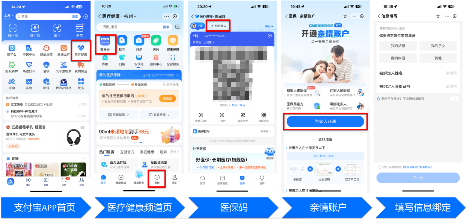 滁州全国医保卡变现平台(021医保卡变现)