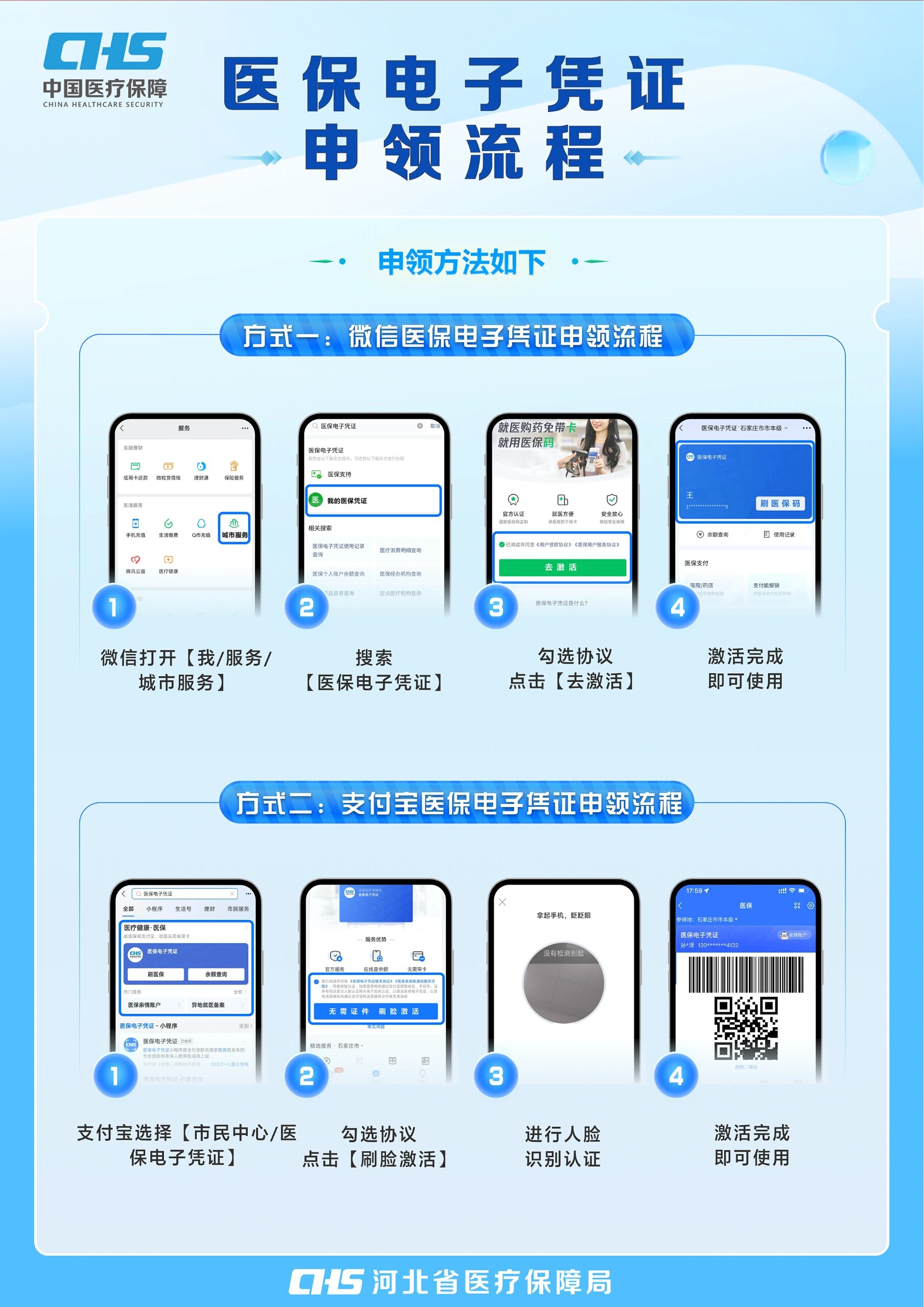 滁州医保卡金额如何提取(医保卡金额提取方法)