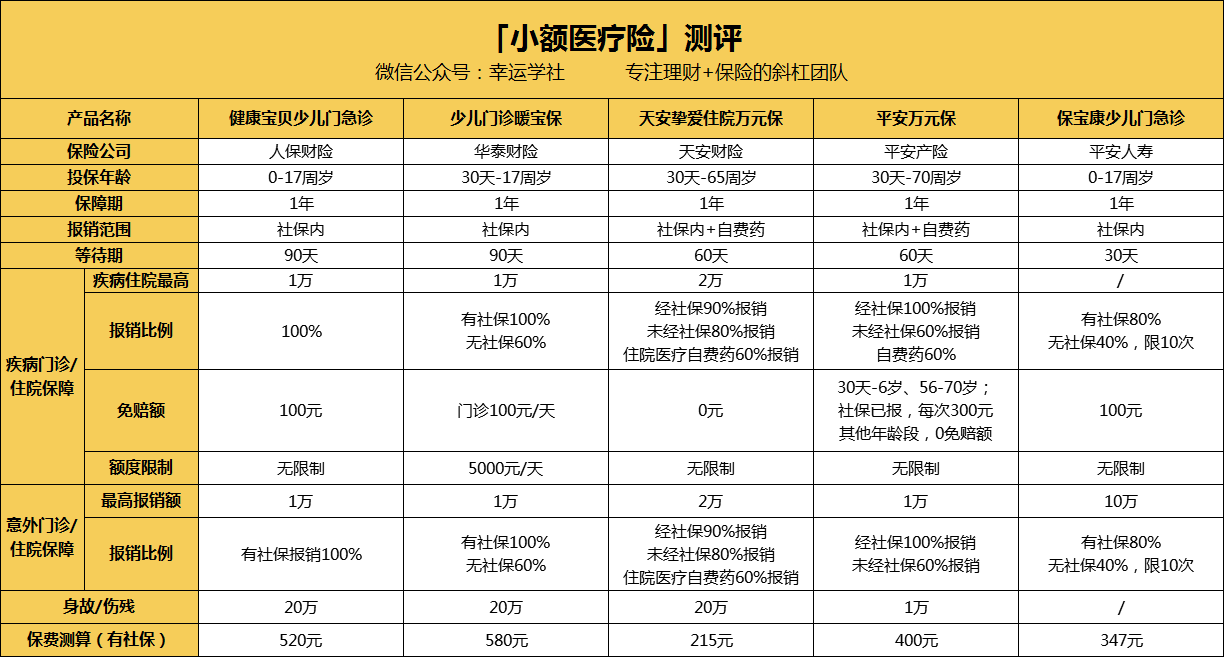 滁州医保小额提取代办600以内(医保提取24小时中介)