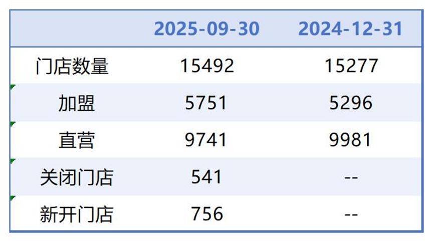 滁州医保套现联系方式小额(医保套现的方式有哪些)