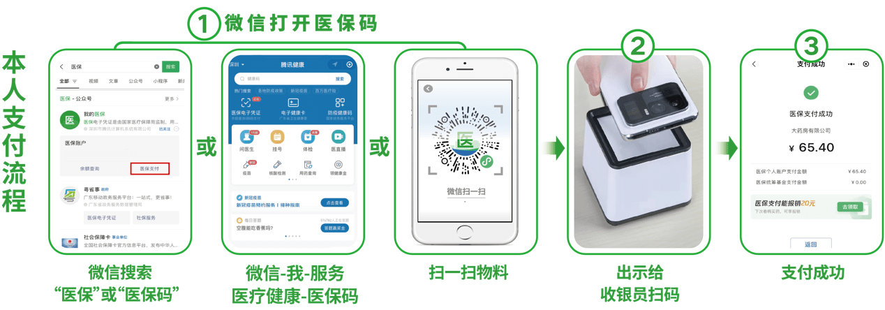 滁州24小时在线套医保卡微信(医保取现24小时微信)