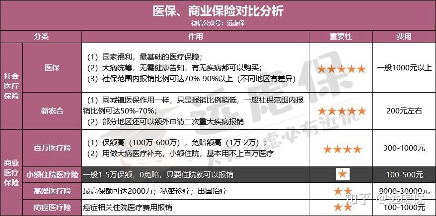 滁州医保小额提取代办600以内(医保提取微信24小时)