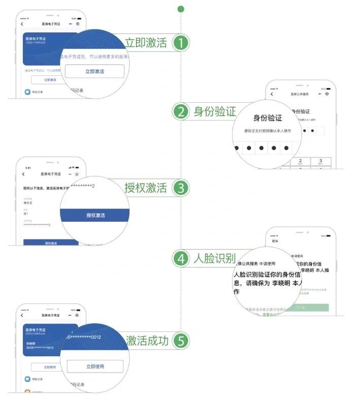 滁州武汉医保卡余额提取(武汉医保卡余额提取多久到账)