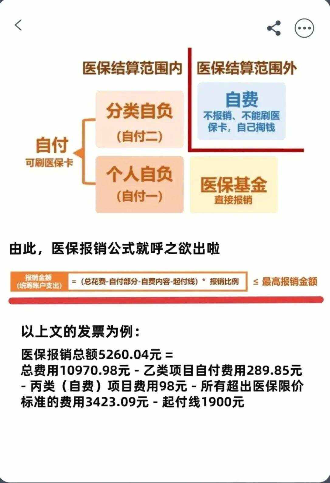 滁州异地就医医保报销是怎么报销的(异地就医医保报销是怎么报销的2023年)
