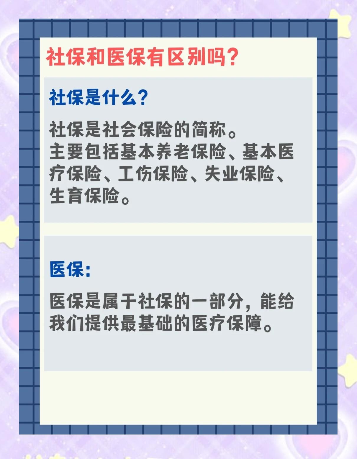滁州交了社保还要交医保吗(交了社保还要交农村合作医疗吗)