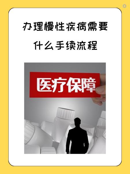 滁州慢性疾病医保怎么办理(慢性疾病医保怎么办理的)