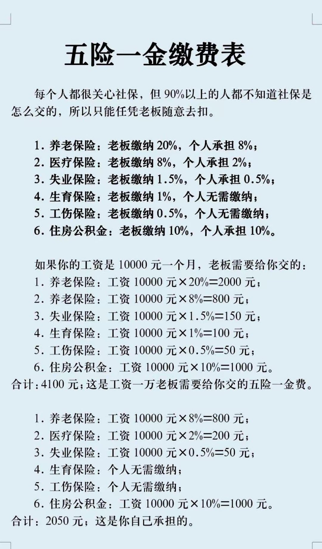 滁州职工医保和居民医保的区别(北京职工医保和居民医保的区别)