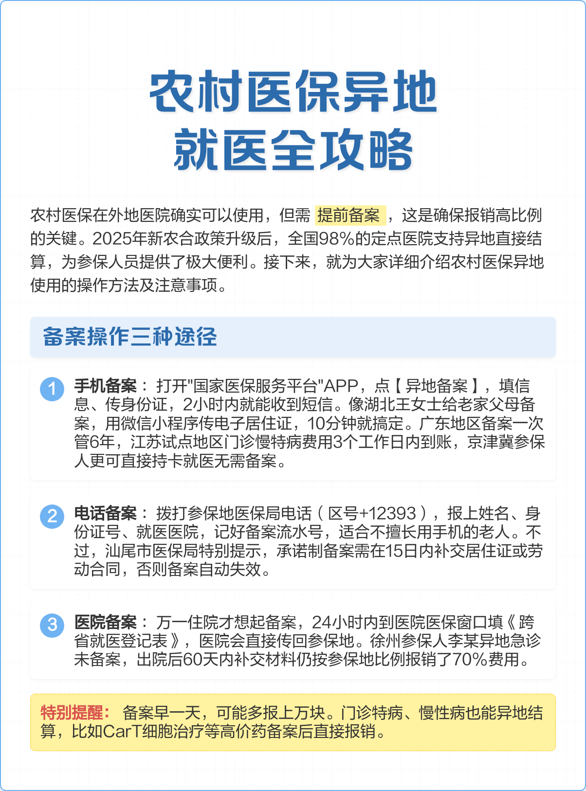 滁州医保怎么买(城乡居民医保怎么买)